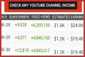 VW Family Farm net worth, income and estimated earnings of Youtuber channel